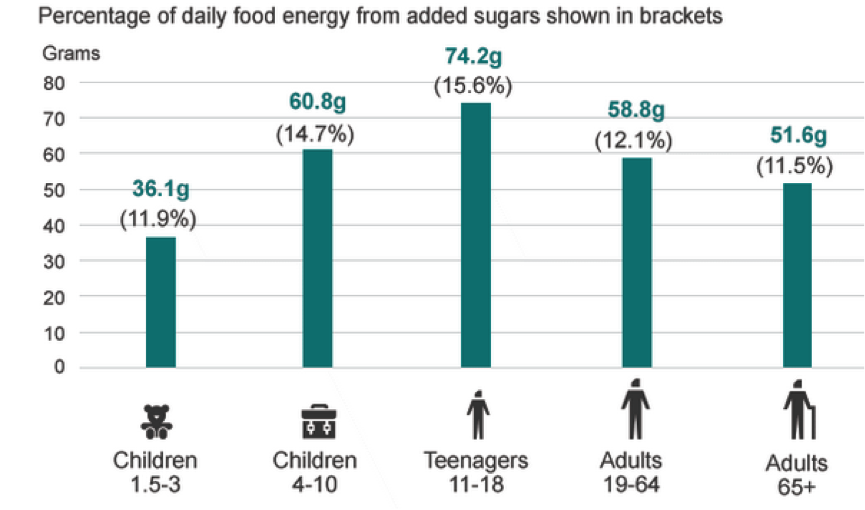 kids4health