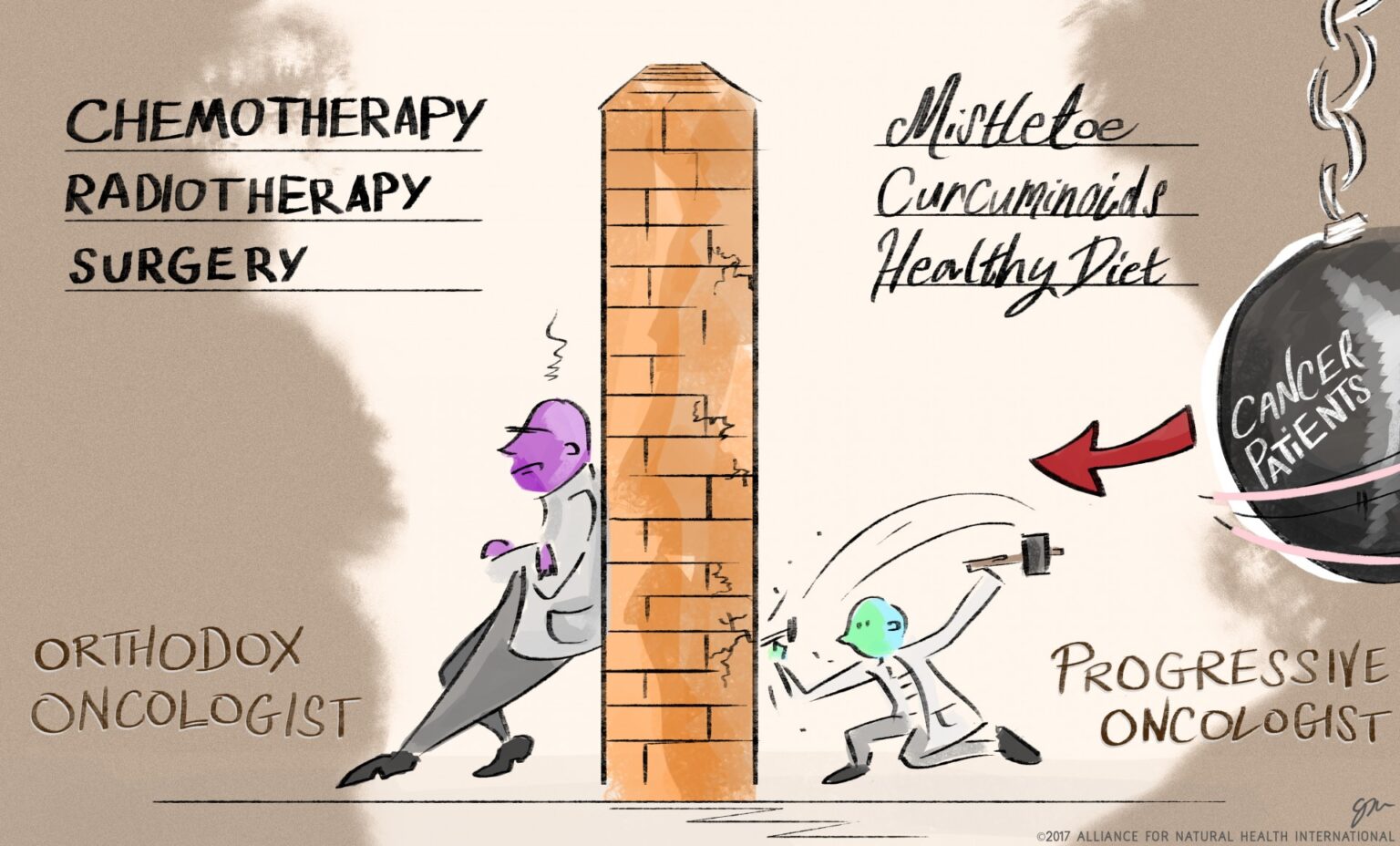 ANH Intl Guest Feature: Cancer orthodoxy takes note of alternative treatments 669bb557da573.jpeg