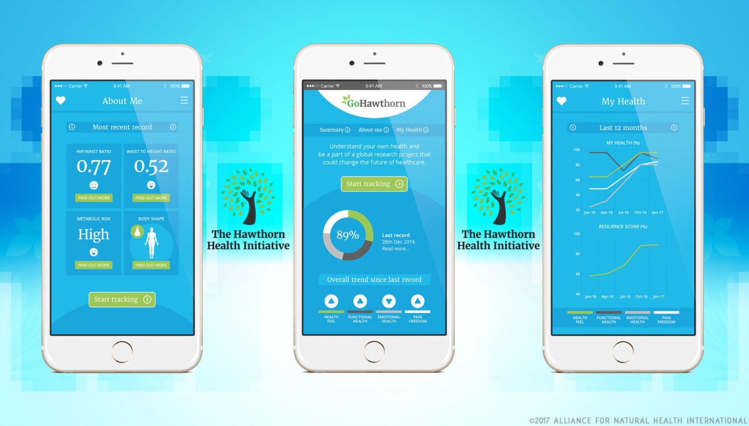 ANH Intl leads development of new health app 669bb5b7e56cf.jpeg