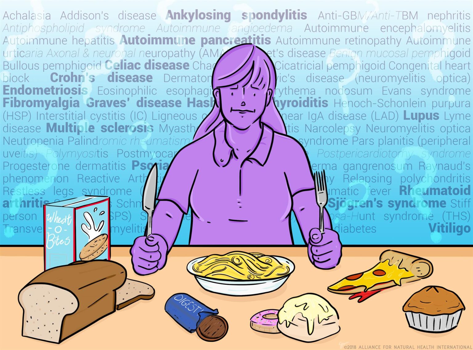 Are you courting autoimmune disease with your daily staple? 669bb0dab525c.jpeg