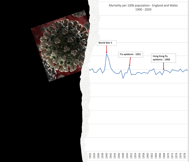 Death in Europe and the US of A 669b6dc03d938.png
