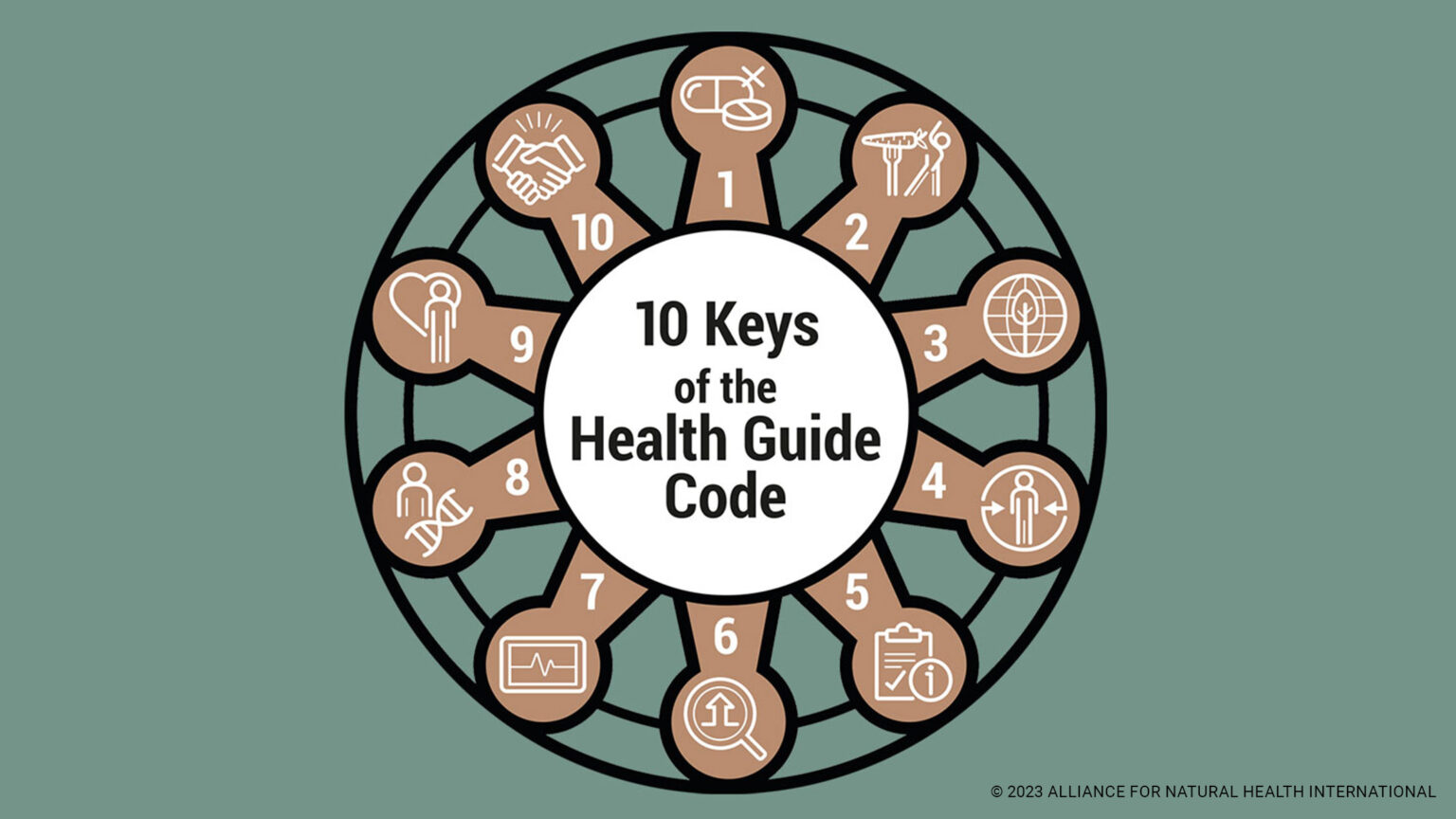Help us apply the S word to your health system 669ba205a69fa.jpeg