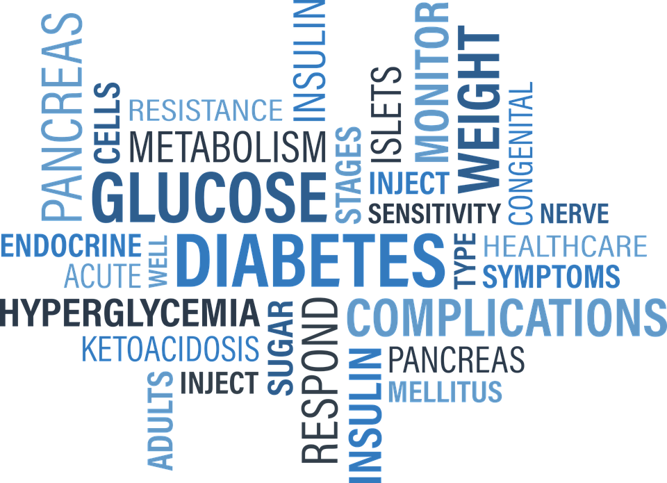 Is type 2 diabetes really more likely if you go gluten free? 669bb68617666.png