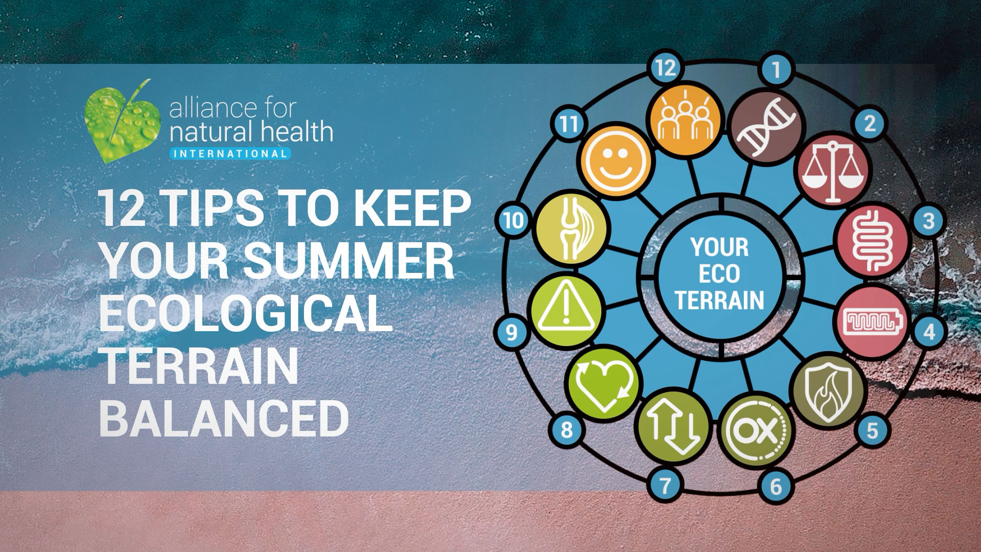 Is your ‘Terrain’ primed and pumped for the summer? 669ba10bf0f05.jpeg