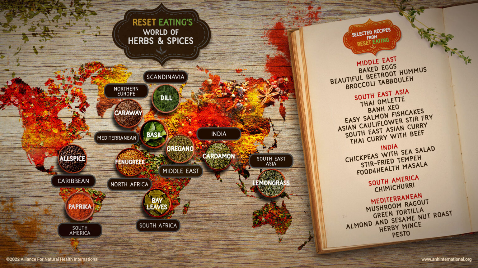 Spice (& herb) up your life! 669b5ea73165b.jpeg