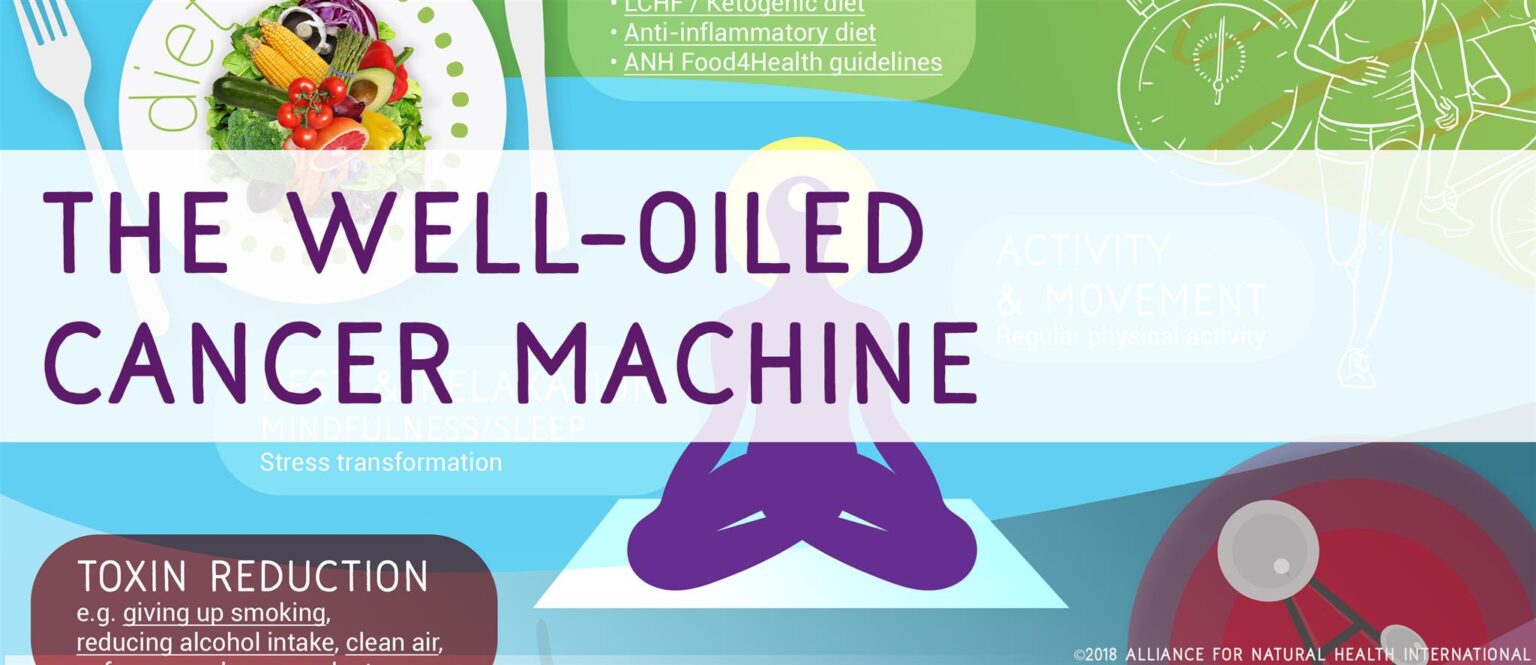 The well oiled cancer machine 669bb117b556c.jpeg