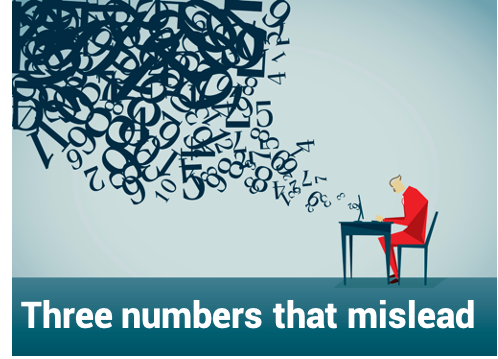 Three numbers that may mislead 669b84c5d4b6a.png