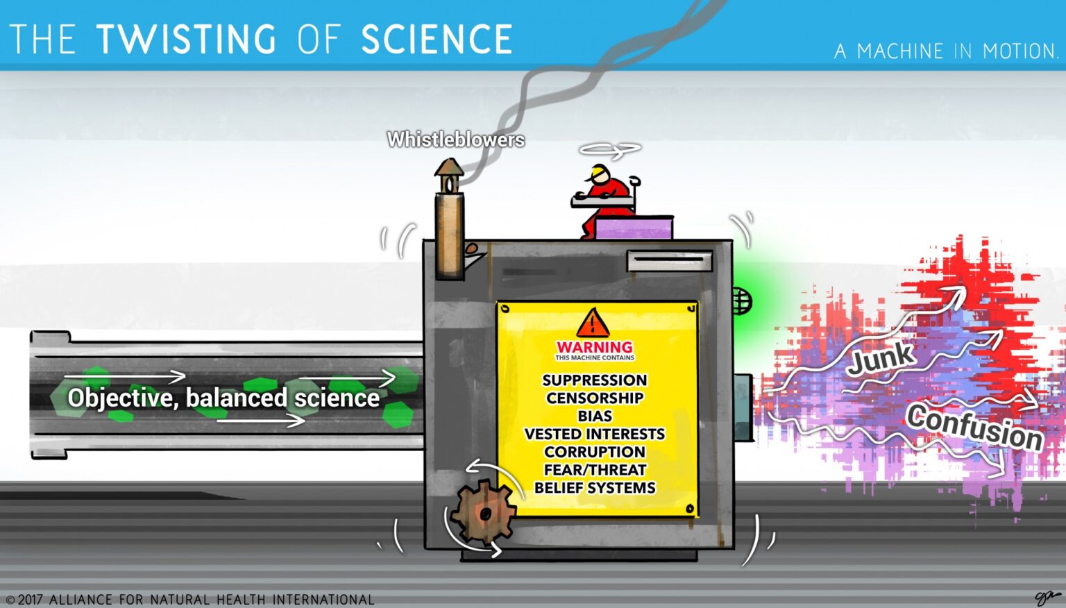Twisted science and a misled public 669bb6b20afe9.jpeg