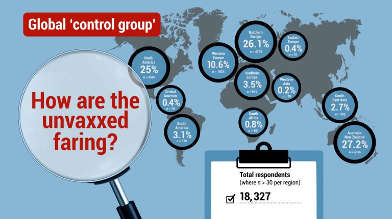 Breaking News: Unvaxxed ‘Control group’: first release of survey data_669b5d1026550.jpeg