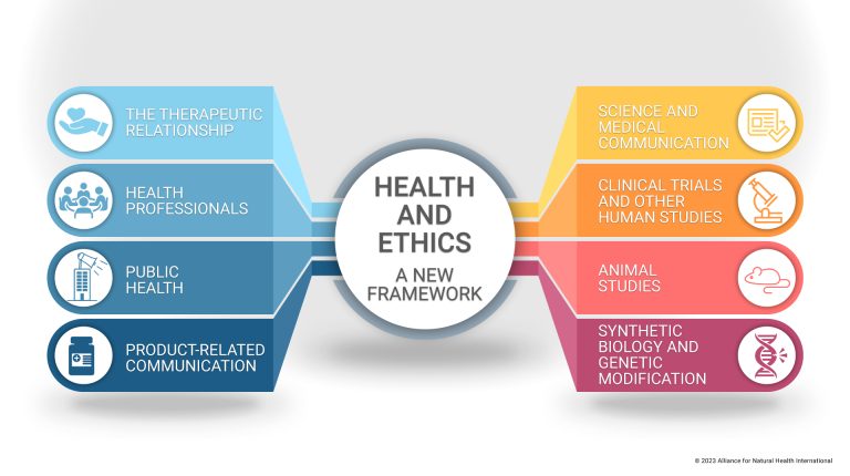 FEATURE: Medical ethics – our best chance of restoring distorted health systems?_669a944a523a2.jpeg