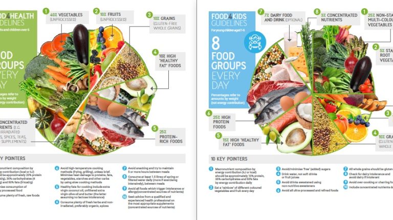 Irish debate: Animals – do we need them in our diets?_669bb8ac38bea.jpeg