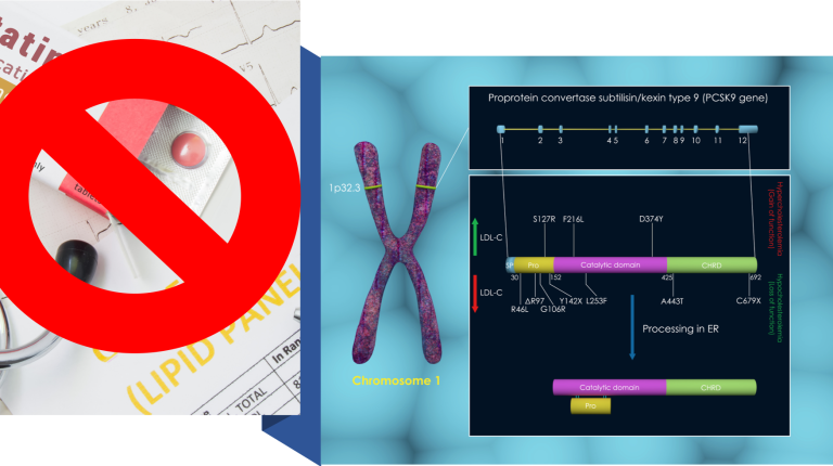 Is news on the statin-beating, cholesterol-lowering jab too good to be true?_669b8817cc95a.png