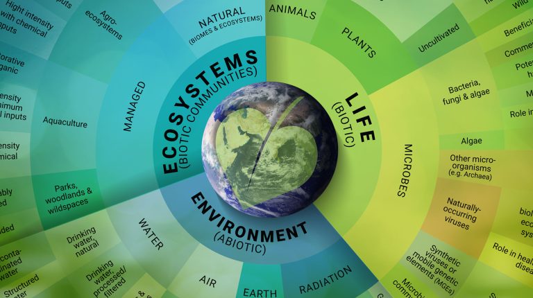 Natural health: one picture, a million threats and opportunities_669a92b8b9eae.jpeg