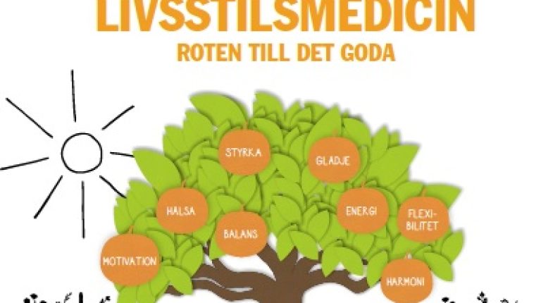 Nordic Lifestyle Medicine Conference_668c2df457858.jpeg