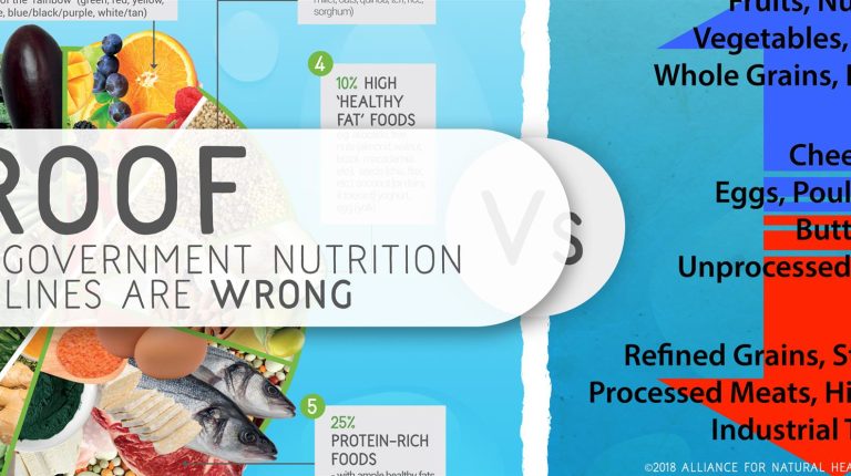 Proof that government nutrition guidelines are wrong_669bb0a7bfeb3.jpeg