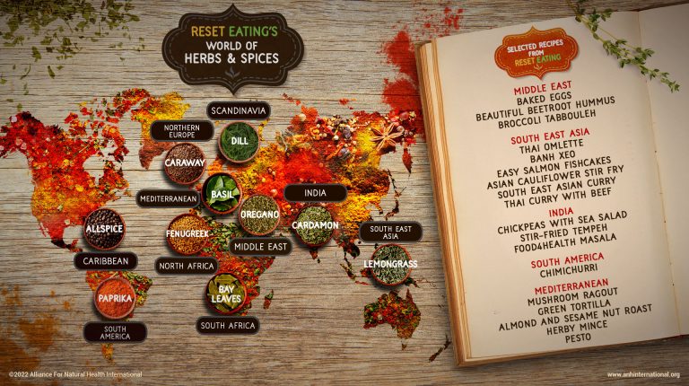Spice (& herb) up your life!_669b5ea73165b.jpeg