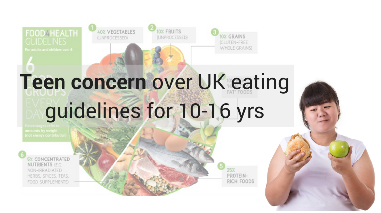 Teen concern over UK eating guidelines for 10-16 yrs_669bb1de5702b.png
